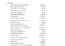 clean up and catch up your bookkeeping in quickbooks or xero